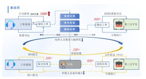润和软件携丰富金融行业实践成果亮相2025世界人工智能大会，引领人工智能基础软件开发新浪潮